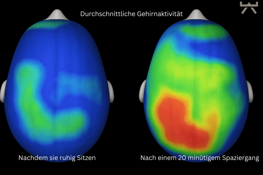 Koordinationsübung zur Unterstützung der geistigen Leistungsfähigkeit bei Demenz, empfohlen von NEXCORE Beckum.